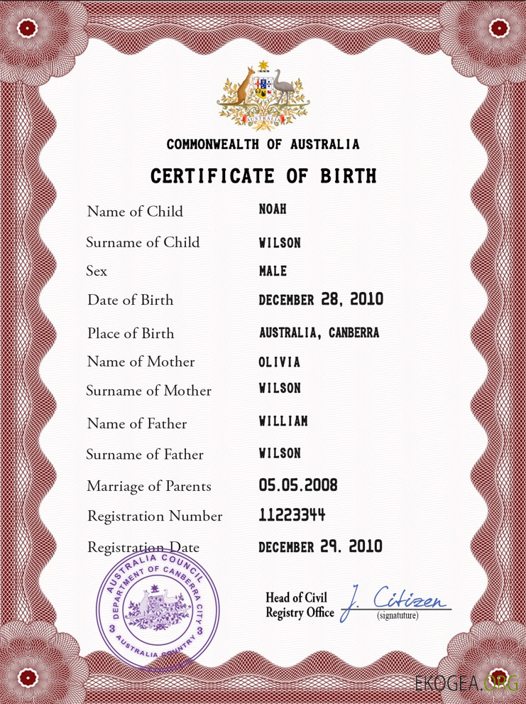 Modèle PSD de certificat de naissance d'état civil australien